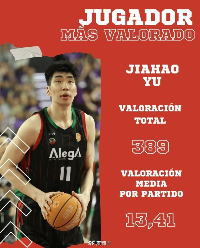 九游-官宣当选队内MVP！中国中锋进步明显，已接收手术！|余嘉豪|西班牙|男篮|埃斯特拉男篮|篮板_新浪体育_新浪新闻